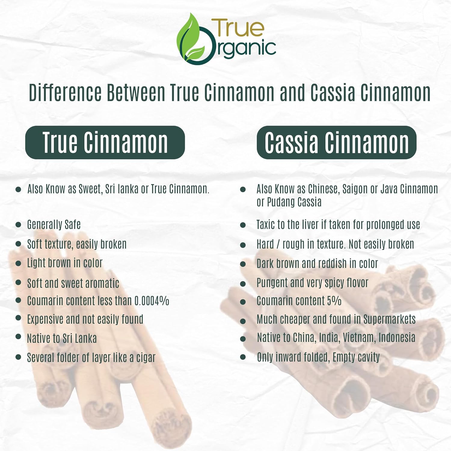 True Organic Ceylon Cinnamon Sticks, 04 Ounces, USDA Organic & Kosher Certified, Non-GMO, Ceylon Cinnamon Stick, Pure Ceylon Quality.